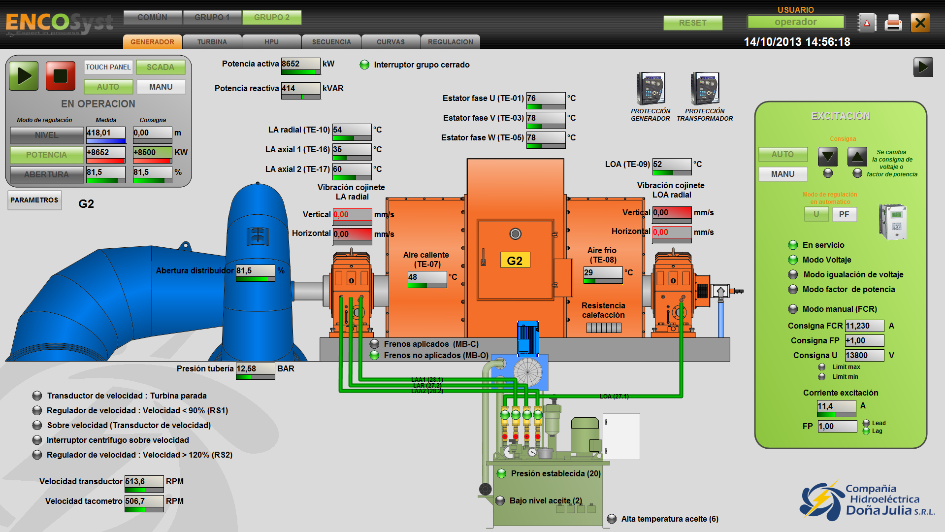 SCADA - generador 1